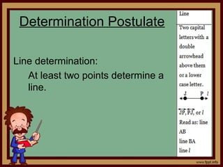 Determination Postulate
Line determination:
At least two points determine a
line.
 