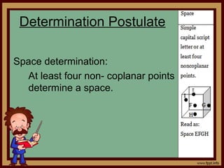 Determination Postulate
Space determination:
At least four non- coplanar points
determine a space.
 