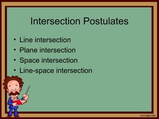 Intersection Postulates
• Line intersection
• Plane intersection
• Space intersection
• Line-space intersection
 
