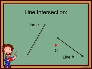 Line Intersection:
Line a
Line b
C
 