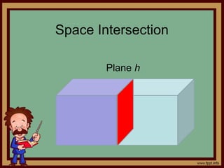 Space Intersection
Plane h
 