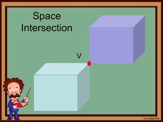 Space
Intersection
V
 