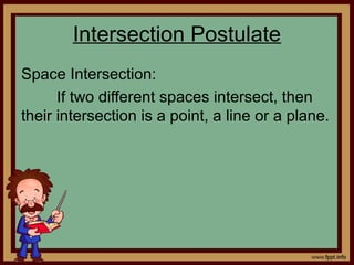 Intersection Postulate
Space Intersection:
If two different spaces intersect, then
their intersection is a point, a line or a plane.
 