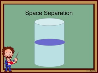 Space Separation
 
