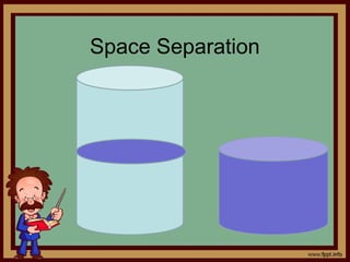 Space Separation
 