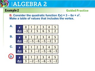 B. Consider the quadratic function f(x) = 3 – 6x + x2
.
Make a table of values that includes the vertex.
A.
B.
C.
D.
 
