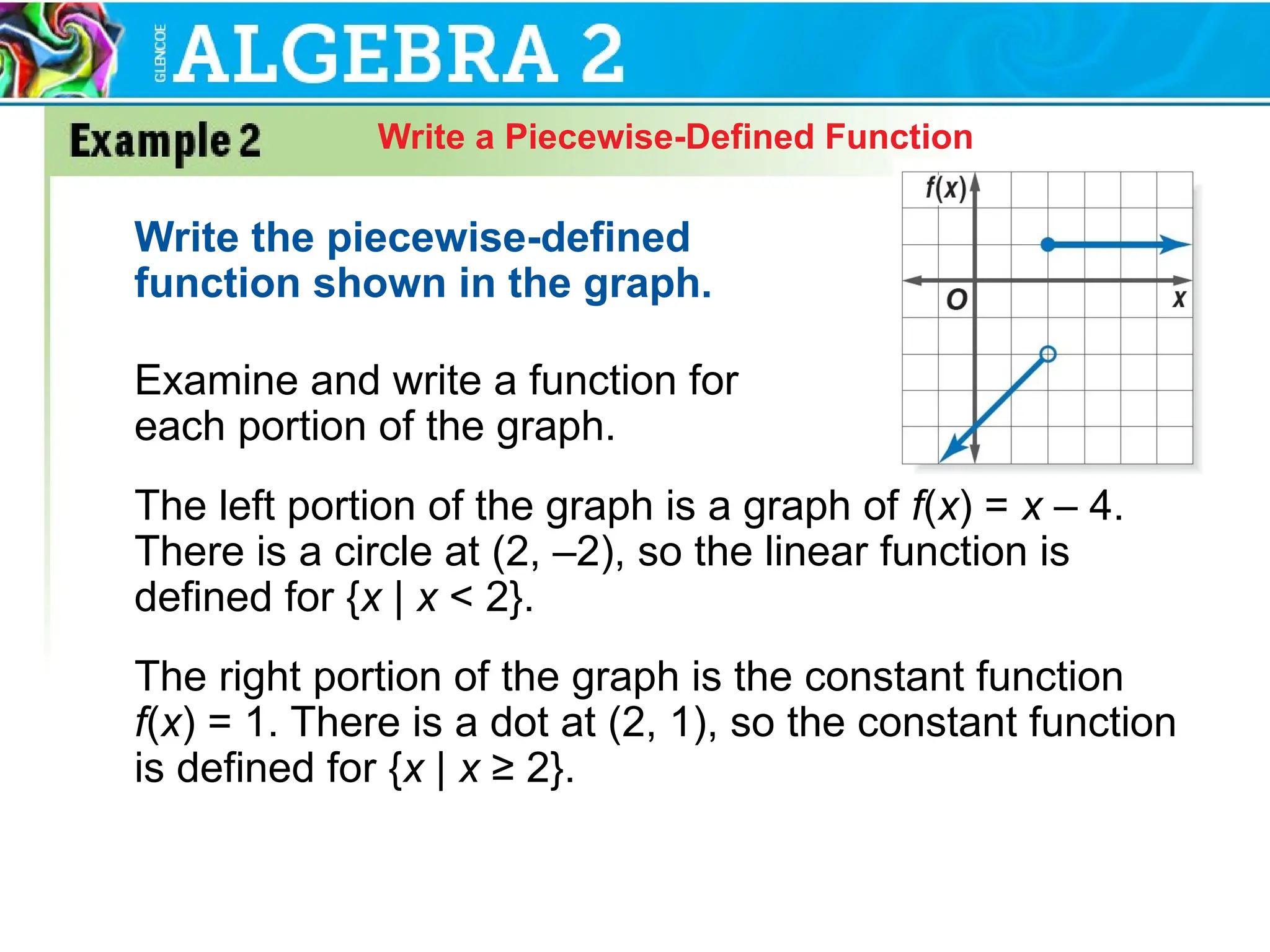 Write a Piecewise-Defined Function
Write the piecewise-defined
function shown in the graph.
Examine and write a function for
each portion of the graph.
The left portion of the graph is a graph of f(x) = x – 4.
There is a circle at (2, –2), so the linear function is
defined for {x | x < 2}.
The right portion of the graph is the constant function
f(x) = 1. There is a dot at (2, 1), so the constant function
is defined for {x | x ≥ 2}.
 