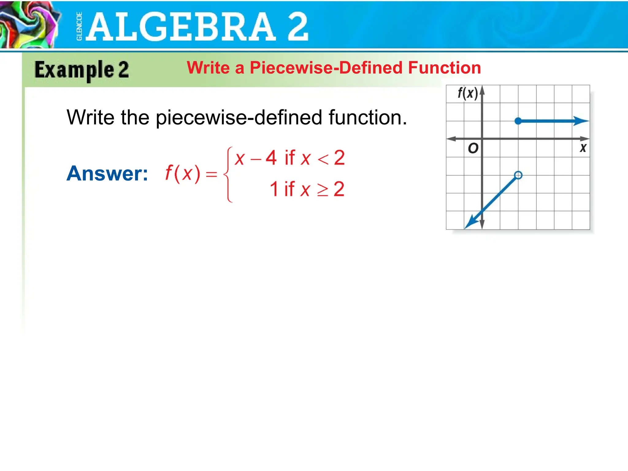 Write a Piecewise-Defined Function
Write the piecewise-defined function.
Answer:
 