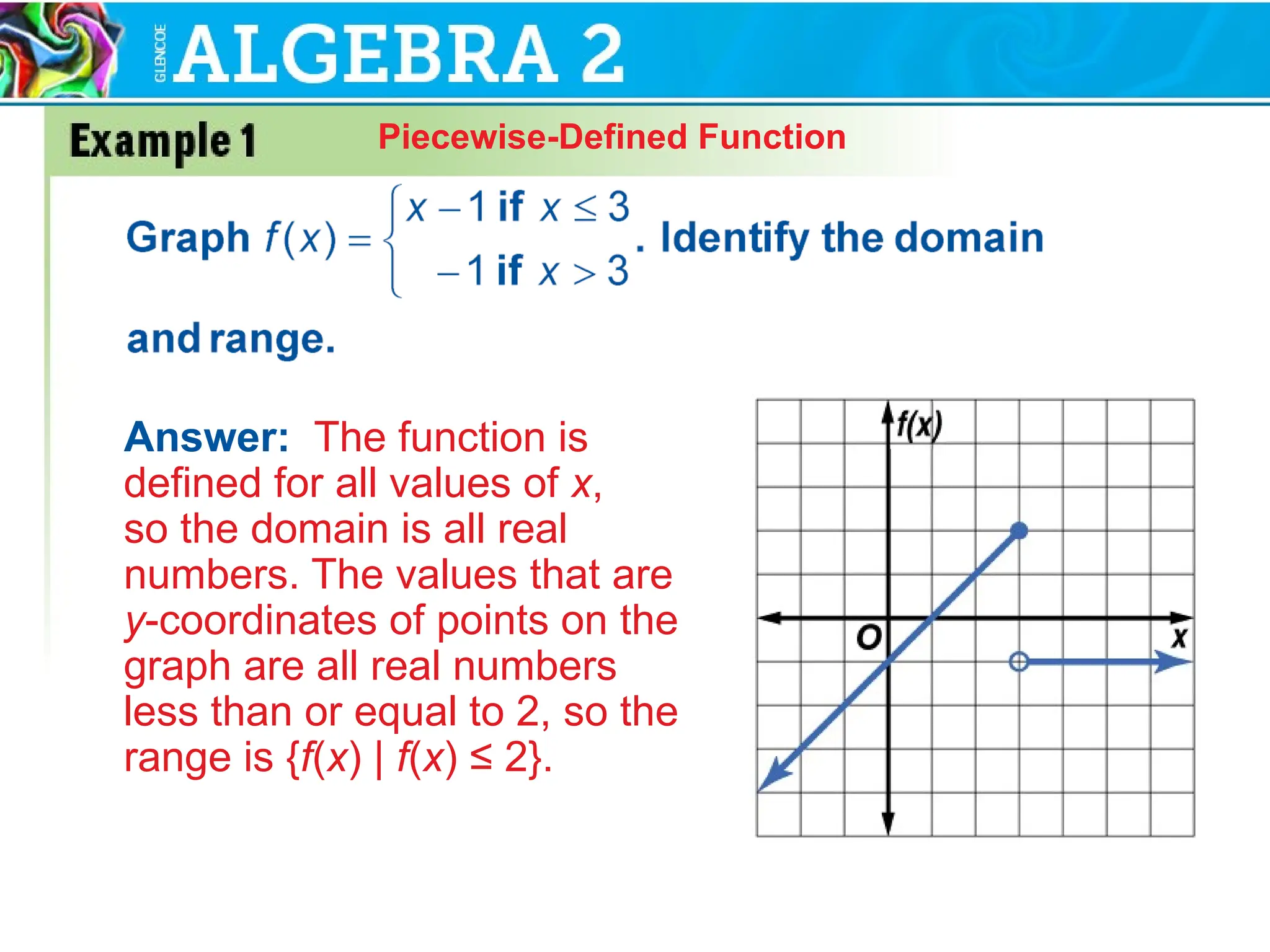 Piecewise-Defined Function
Answer: The function is
defined for all values of x,
so the domain is all real
numbers. The values that are
y-coordinates of points on the
graph are all real numbers
less than or equal to 2, so the
range is {f(x) | f(x) ≤ 2}.
 