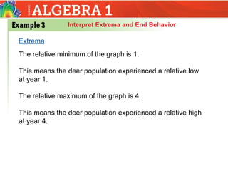 Comprehensive Guide to Interpreting Functions and Graphs in Real-World ...
