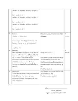 - What is the name and function of number 4?
………………………………………
(-Very good/well done )
- What is the name and function of number 5?
………………………………………
(-Very good/well done )
- What is the name and function of number 6?
………………………………………
(-Very good/well done )
3 Closure
- Look at the video,please
……………………………………
- How can you study the plant structure and
function? (Teacher ask for some volunteer)
………………………………..
-Any things else!
https://www.youtube.com/watch?v=TQR
WHKvSop8
5
minutes
4 Extension
ให้นักเรียนทุกคนทาการบ้านหน้า 11-13 และให้นักเรียน
ทบทวนและไปศึกษาล่วงหน้าในหนังสือเรียนชีววิทยา 3
หน้า 10-30 และ/หรือในบทเรียนทางเว็บไซด์
http://www2.estrellamountain.edu/faculty/farabe
e/BIOBK/biobookflowers.html เรื่อง Plant
Reproduction เพื่อเตรียมตัวทดสอบก่อนเรียนในคาบ
เรียนต่อไป
Biology Book 3 P.10-30
http://www2.estrellamountain.edu/faculty
/farabee/BIOBK/biobookflowers.html
http://www.mhhe.com/biosci/genbio/rave
n6b/graphics/raven06b/other/raven06_42.
pdf
(Plant Reproduction)
5
minutes
5 Assessment
-ประเมินโดยการสังเกตและบันทึกพฤติกรรมการเรียนจาก
การดาเนินกิจกรรม ตั้งแต่ Warm- up, lesson
procedure 2.1-2.3 and Closuresและการส่ง Work
sheet and exercise
http://www.uic.edu/classes/bios/bios100/l
abs/plantanatomy.htm
(Plant structure and function)
ลงชื่อ...................................................................
(นายวิชัย ลิขิตพรรักษ์)
ครู คศ.1 กลุ่มสาระการเรียนรู้วิทยาศาสตร์
 