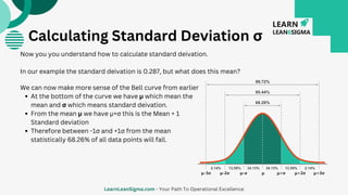 Cpk Stdev Lesson: Process Capability Index (Cp and Cpk) | PDF
