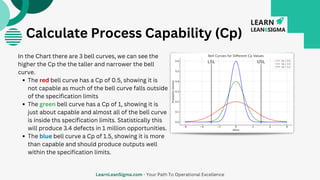Lesson: Process Capability Index (Cp and Cpk) | PDF