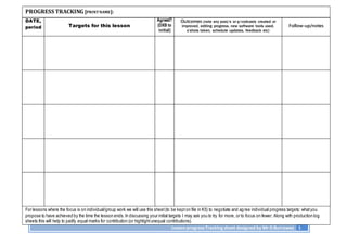 Lesson progress Tracking sheet designed by Mr D Burrowes 1
DATE,
period Targets for this lesson
Agreed?
(DXB to
initial)
Outcomes (note any post/s or p/vodcasts created or
improved, editing progress, new software tools used,
s’shots taken, schedule updates, feedback etc)
Follow-up/notes
For lessons where the focus is on individual/group work we will use this sheet(to be kepton file in K5) to negotiate and agree individual progress targets: whatyou
propose to have achieved by the time the lesson ends.In discussing your initial targets I may ask you to try for more, or to focus on fewer. Along with production log
sheets this will help to justify equal marks for contribution (or highlightunequal contributions).
PROGRESS TRACKING [PRINTNAME]:
 