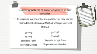• In graphing system of linear equation, you may use any
method like the Intercept Method or Slope-Intercept
Method.
Graphing systems of linear equations in two
variables
2x+y=6
4x+y=8
Standard Form
Intercept Method
y=-2x+6
Y=-4x+8
Slope-Intercept Form
Slope-Intercept Method
 