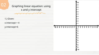 02
1.) Given:
x-intercept = 4
y-intercept=6
Graphing linear equation: using
x and y intercept
 