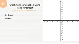 02
3.) Given:
Y=2x+4
Graphing linear equation: using
x and y intercept
 
