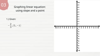 03
1.) Given:
Graphing linear equation:
using slope and a point
−
2
3
,(5,−1)
 