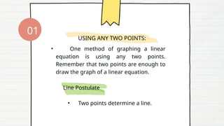 USING ANY TWO POINTS:
• One method of graphing a linear
equation is using any two points.
Remember that two points are enough to
draw the graph of a linear equation.
Line Postulate
• Two points determine a line.
01
 