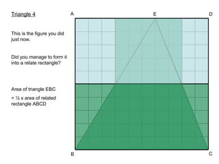 A B D C Area of triangle EBC = ½ x area of related rectangle ABCD E This is the figure you did just now. Did you manage to form it into a relate rectangle? Triangle 4