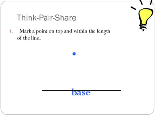 Think-Pair-Share Mark a point on top and within the length  of the line.  . base   