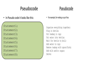 Lesson pseudocode | PPTX