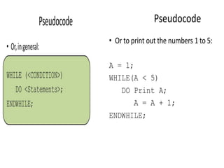 Lesson pseudocode | PPT