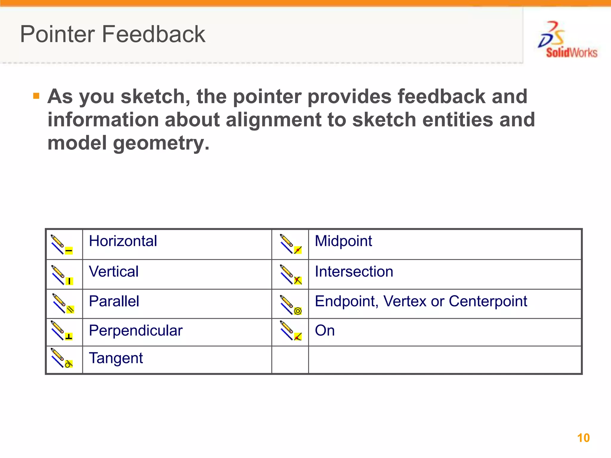 Pointer FeedbackAs you sketch, the pointer provides feedback and information about alignment to sketch entities and model geometry.