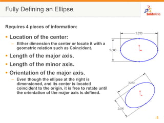 Fully Defining an Ellipse

Requires 4 pieces of information:

 Location of the center:
  – Either dimension the center or locate it with a
    geometric relation such as Coincident.

 Length of the major axis.
 Length of the minor axis.
 Orientation of the major axis.
  – Even though the ellipse at the right is
    dimensioned, and its center is located
    coincident to the origin, it is free to rotate until
    the orientation of the major axis is defined.




                                                           15
 