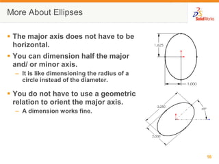 More About Ellipses

 The major axis does not have to be
  horizontal.
 You can dimension half the major
  and/ or minor axis.
  – It is like dimensioning the radius of a
    circle instead of the diameter.

 You do not have to use a geometric
  relation to orient the major axis.
  – A dimension works fine.




                                              16
 