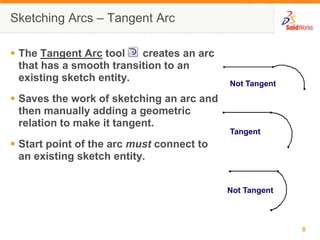 Sketching Arcs – Tangent Arc

 The Tangent Arc tool    creates an arc
  that has a smooth transition to an
  existing sketch entity.                  Not Tangent
 Saves the work of sketching an arc and
  then manually adding a geometric
  relation to make it tangent.
                                           Tangent
 Start point of the arc must connect to
  an existing sketch entity.


                                           Not Tangent



                                                         8
 