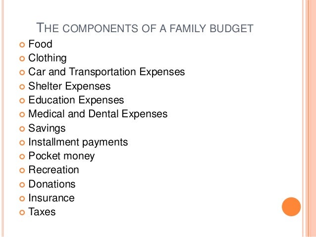 budgeting for families