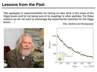 “We apologize to experimentalists for having no idea what is the mass of the
Higgs boson and for not being sure of its couplings to other particles. For these
reasons we do not want to encourage big experimental searches for the Higgs
boson, …”
Ellis, Gaillard and Nanopoulos
110 120 130 140 150
0
500
1000
1500
Data
S+B Fit
B Fit Component
Mass
Events
Lessons from the Past
 