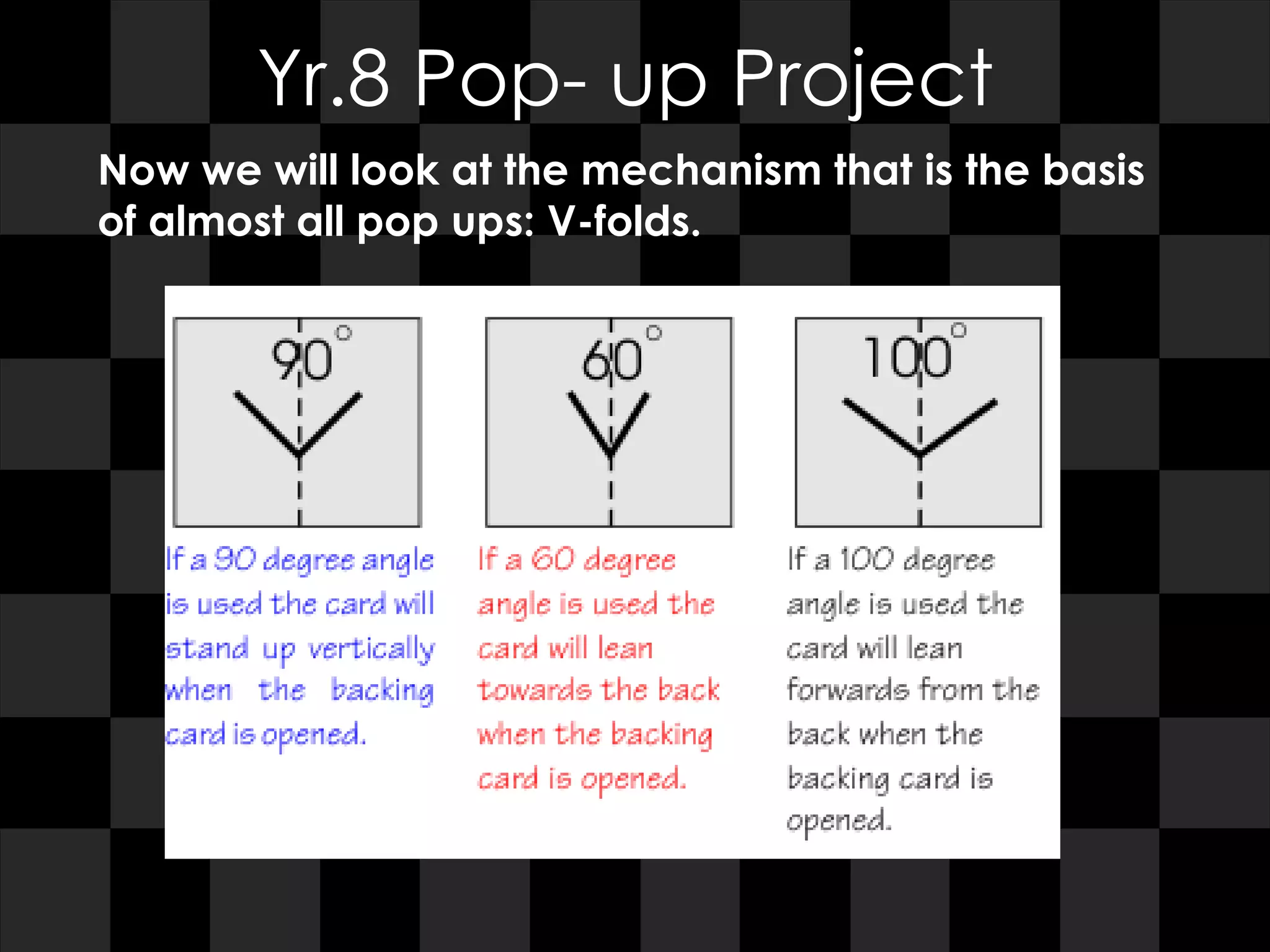 Yr.8 Pop- up Project Now we will look at the mechanism that is the basis of almost all pop ups: V-folds. 