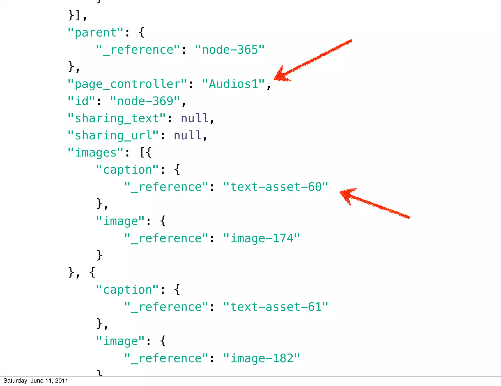 }
                       }],
                       "parent": {
                           "_reference": "node-365"
                       },
                       "page_controller": "Audios1",
                       "id": "node-369",
                       "sharing_text": null,
                       "sharing_url": null,
                       "images": [{
                           "caption": {
                               "_reference": "text-asset-60"
                            },
                           "image": {
                               "_reference": "image-174"
                            }
                       }, {
                           "caption": {
                               "_reference": "text-asset-61"
                            },
                           "image": {
                               "_reference": "image-182"
Saturday, June 11, 2011
                            }
 