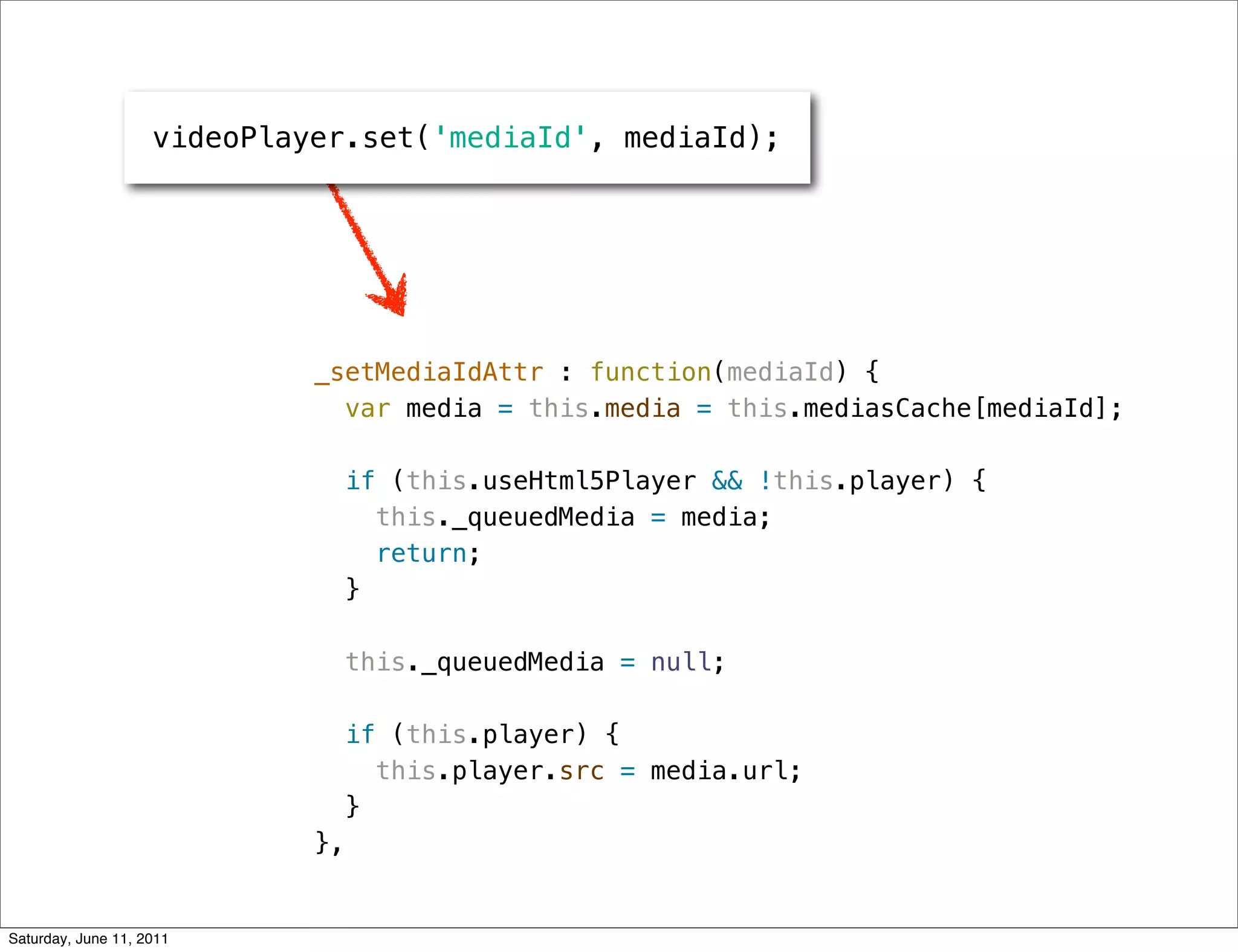 videoPlayer.set('mediaId', mediaId);




                             _setMediaIdAttr : function(mediaId) {
                               var media = this.media = this.mediasCache[mediaId];

                                  if (this.useHtml5Player && !this.player) {
                                    this._queuedMedia = media;
                                    return;
                                  }

                                  this._queuedMedia = null;

                                  if (this.player) {
                                    this.player.src = media.url;
                                  }
                             },


Saturday, June 11, 2011
 