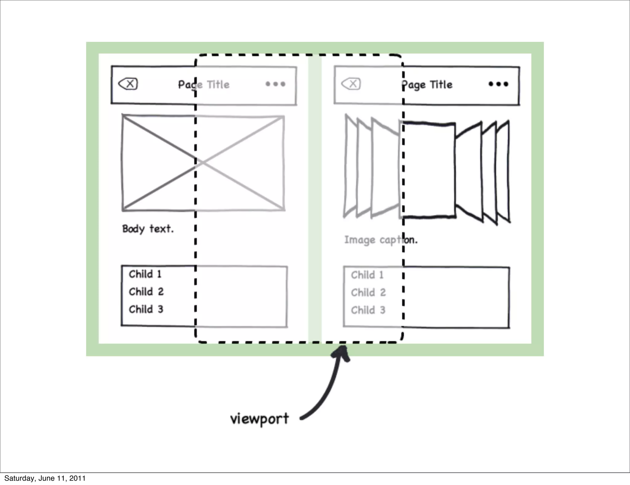 Saturday, June 11, 2011
 