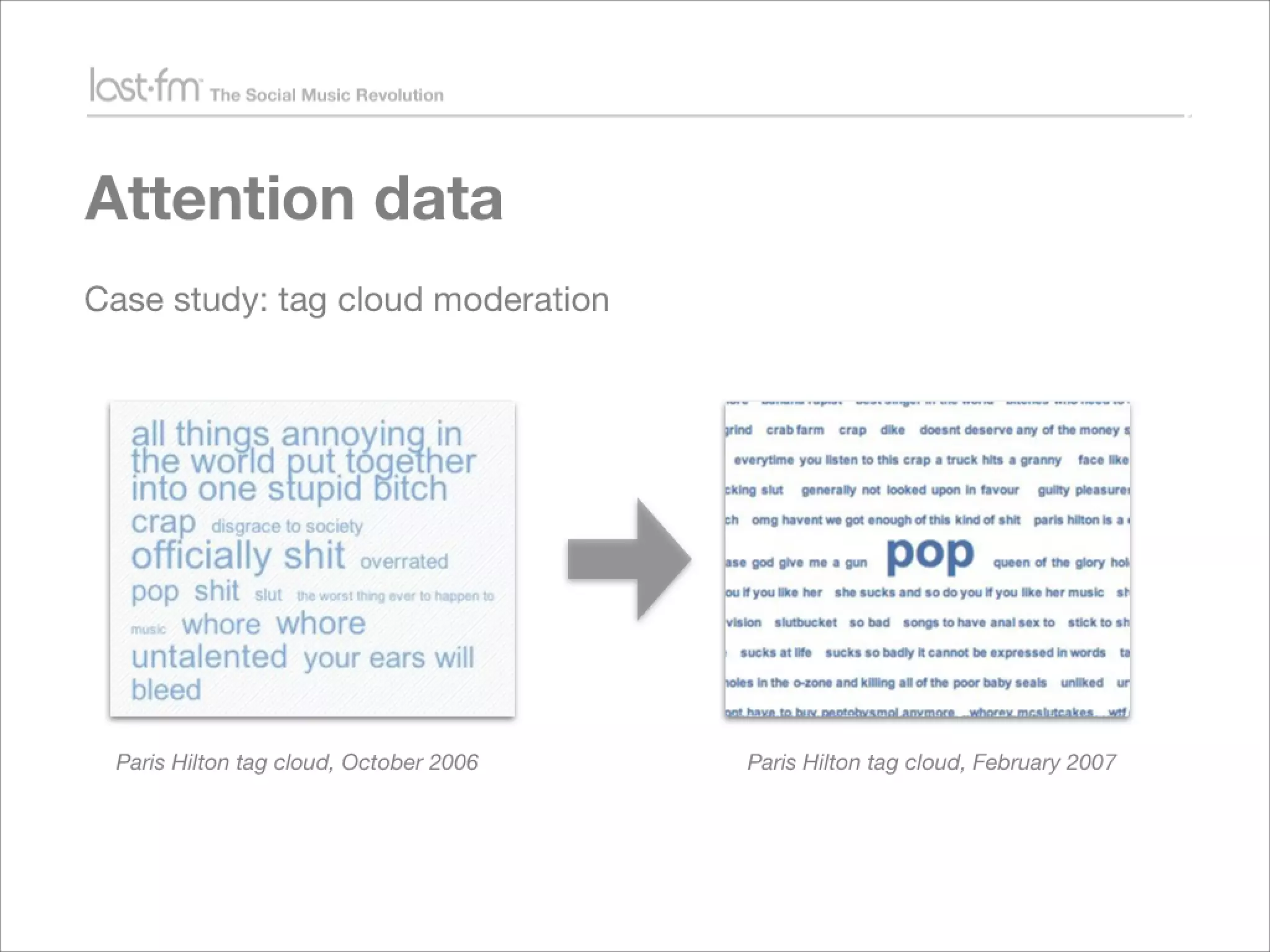 Lessons from Building world's largest social music platform