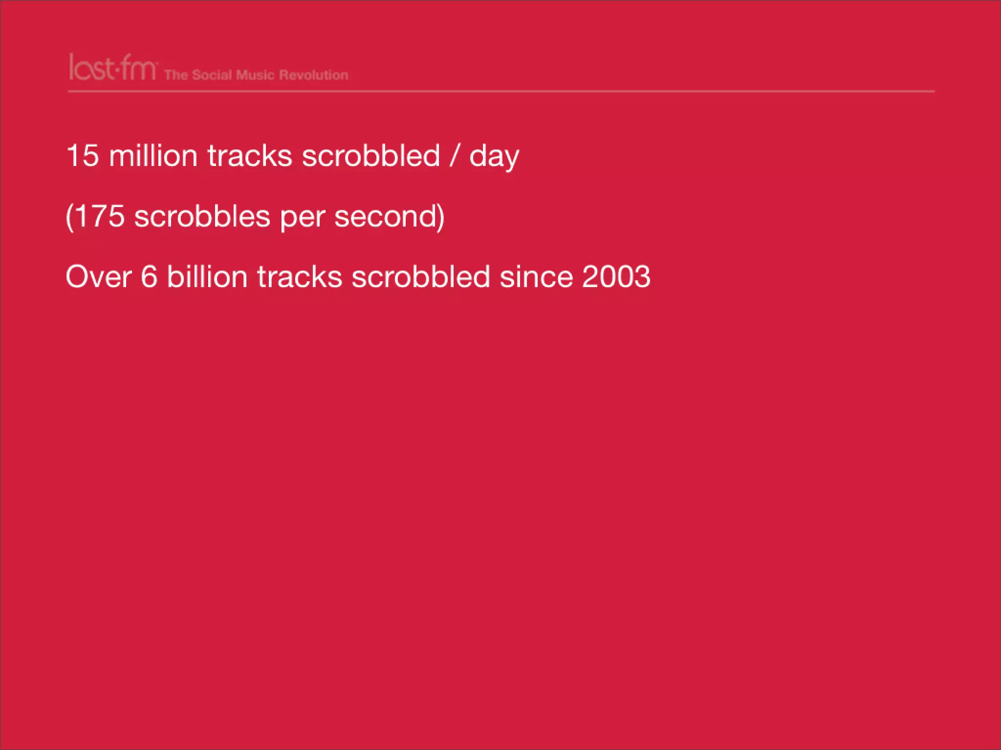 Lessons from Building world's largest social music platform