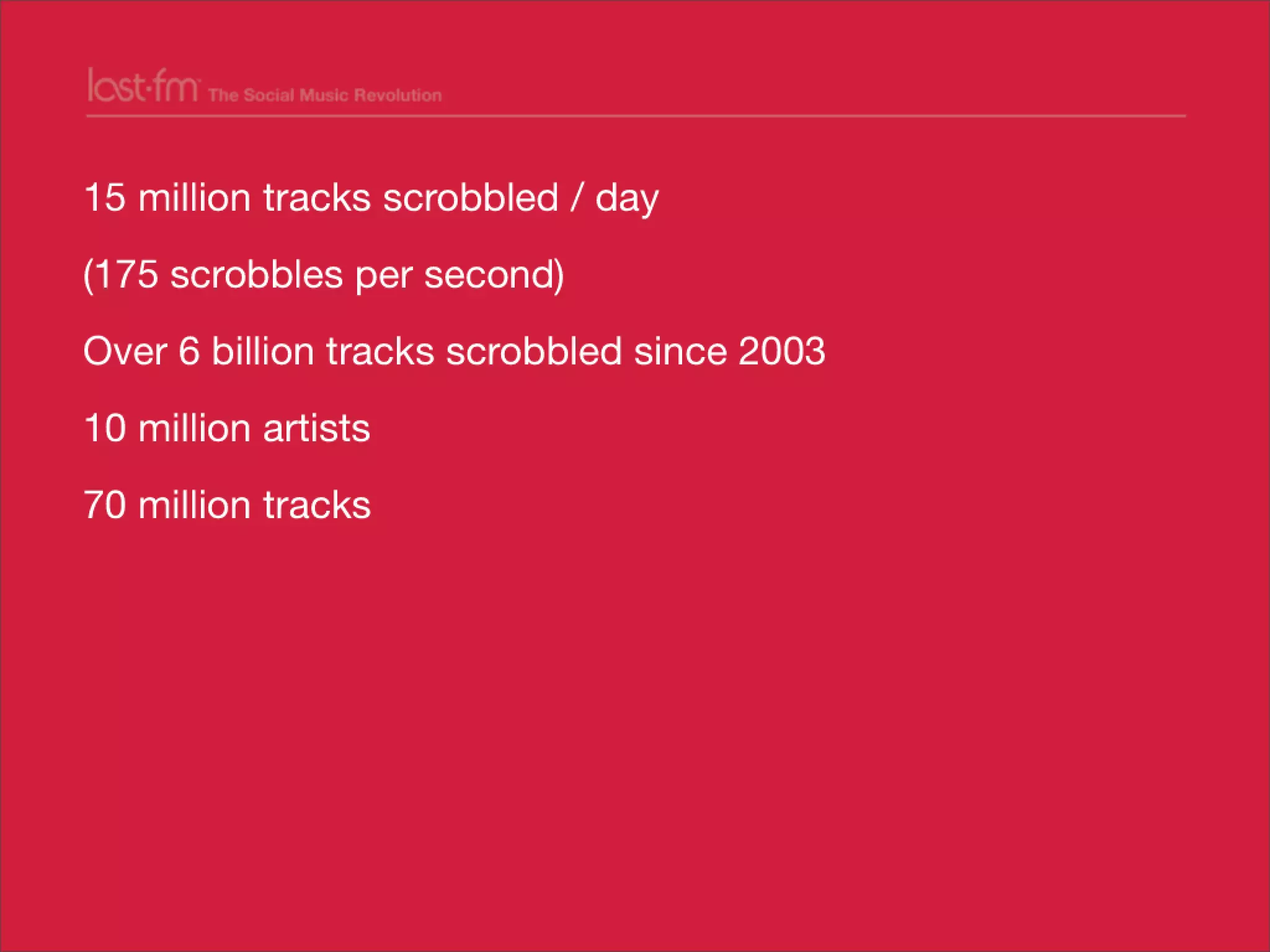 Lessons from Building world's largest social music platform