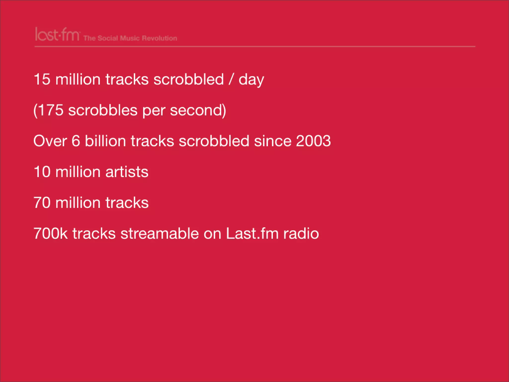 Lessons from Building world's largest social music platform