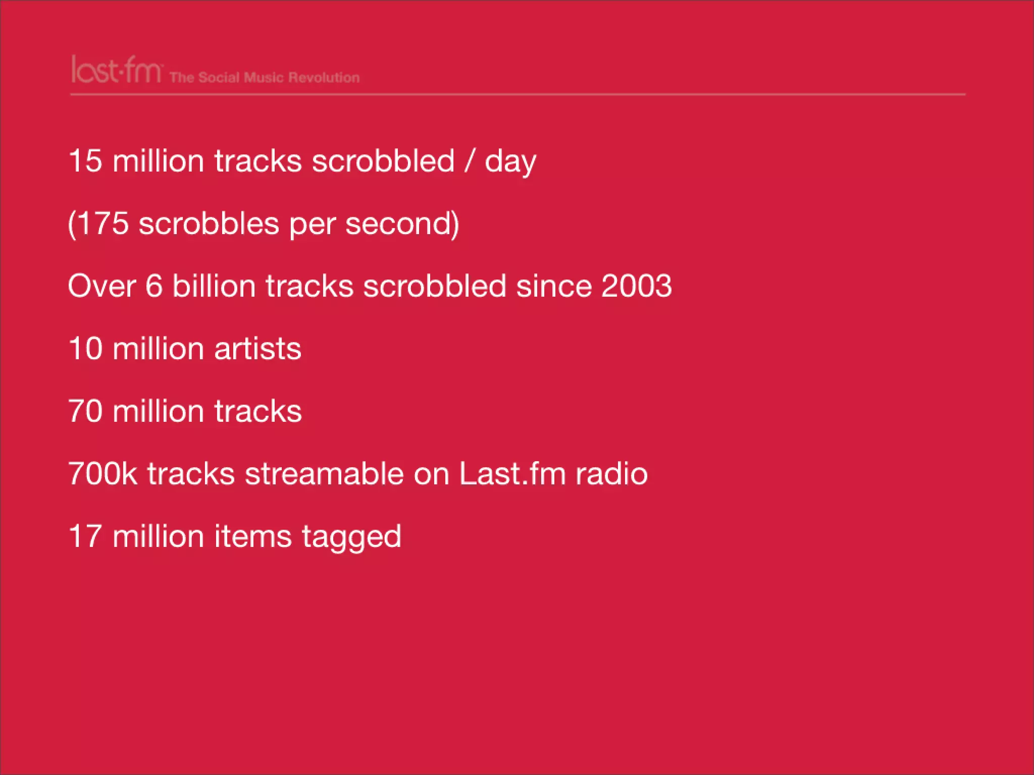 Lessons from Building world's largest social music platform