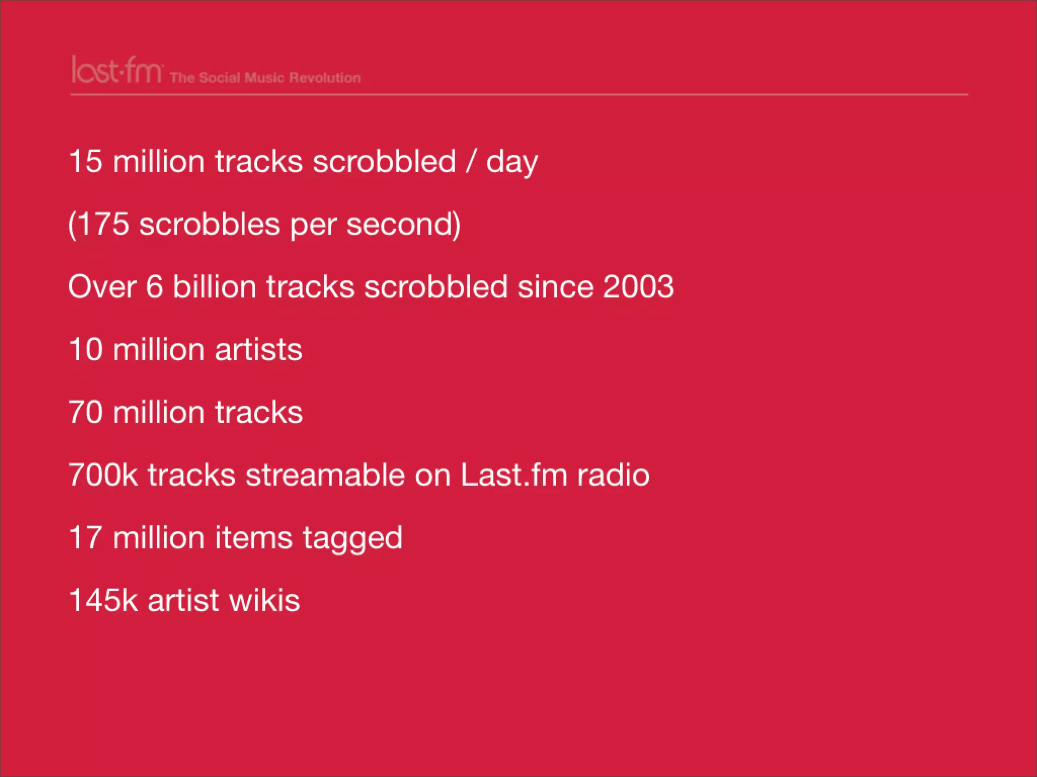 Lessons from Building world's largest social music platform