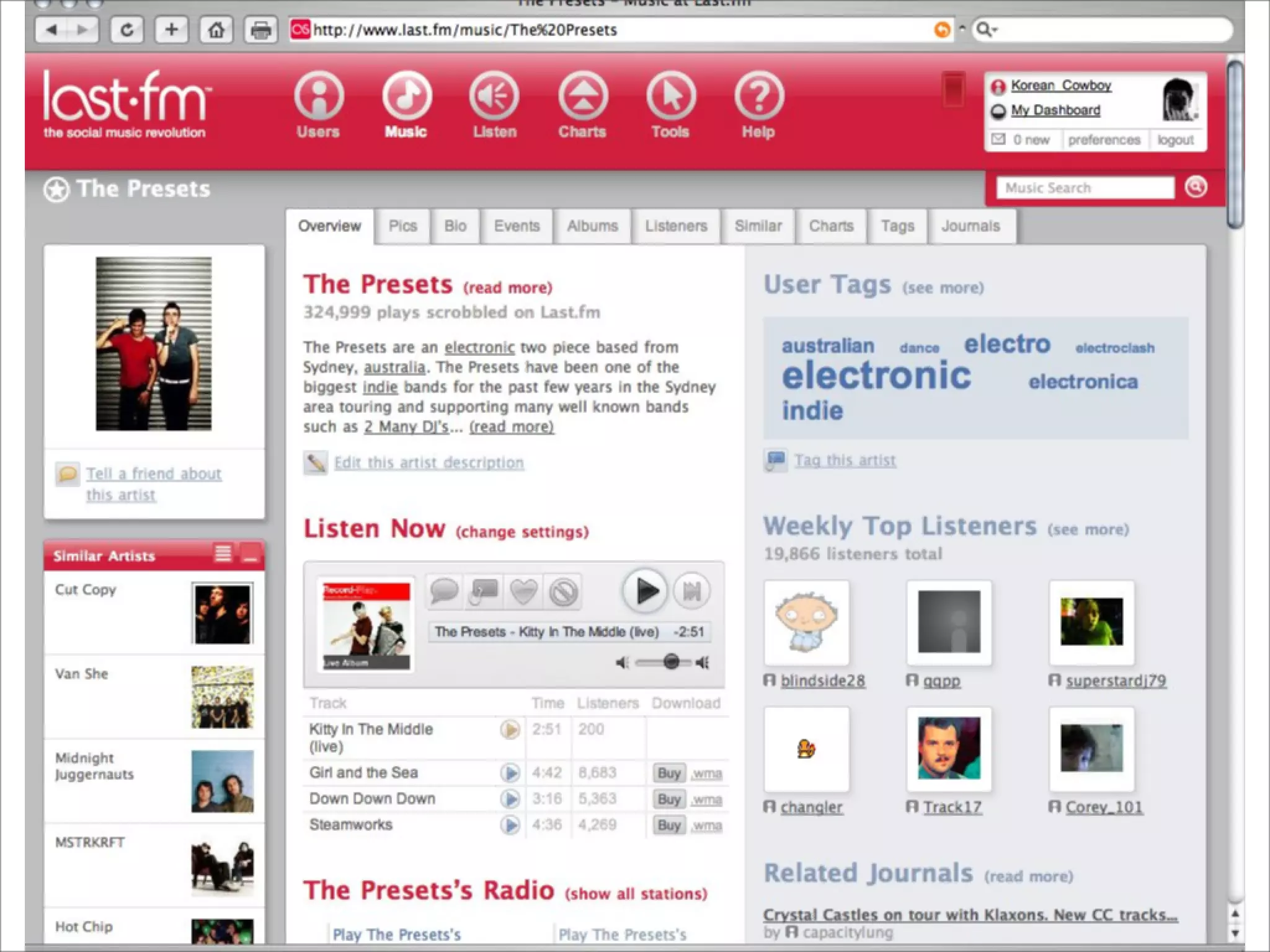 Lessons from Building world's largest social music platform
