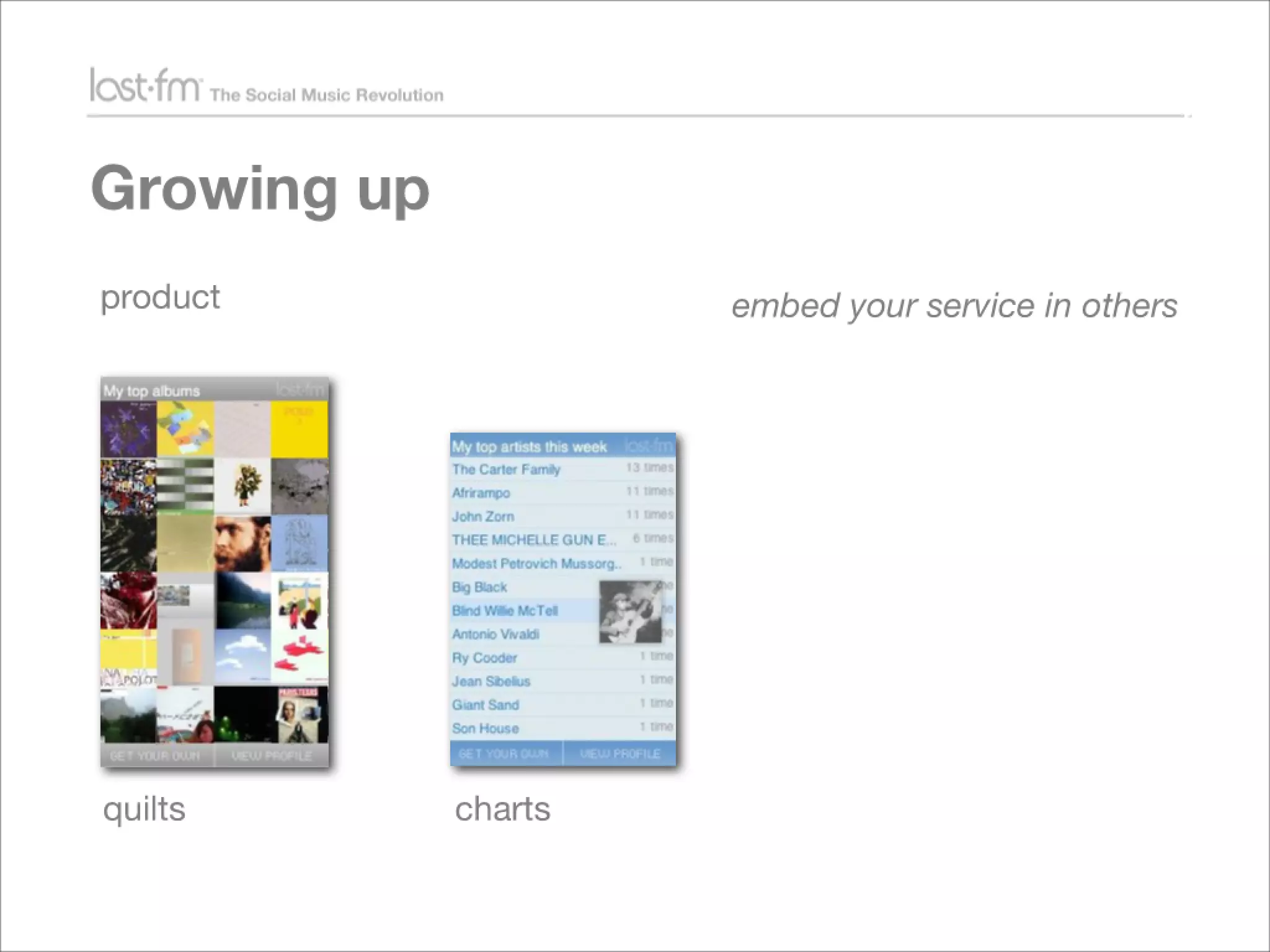 Lessons from Building world's largest social music platform