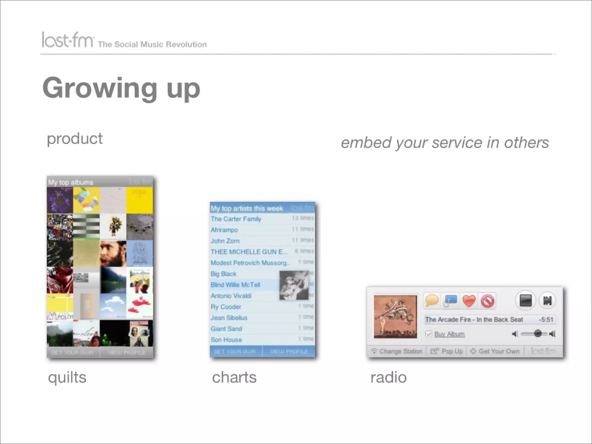 Lessons from Building world's largest social music platform