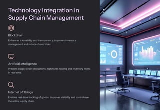 Lessons from the Pandemic Reshaping Supply Chain Resilience | PDF