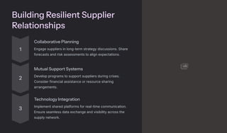 Lessons from the Pandemic Reshaping Supply Chain Resilience | PDF