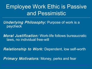 Employee Work Ethic is Passive
and Pessimistic
Underlying Philosophy: Purpose of work is a
paycheck
Moral Justification: Work-life follows bureaucratic
laws, no individual free-will
Relationship to Work: Dependent, low self-worth
Primary Motivators: Money, perks and fear
 