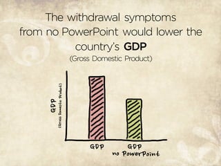 The withdrawal symptoms
from no PowerPoint would lower the
country’s GDP
(Gross Domestic Product)
 